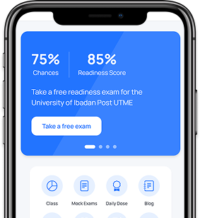 Admission chances calculator